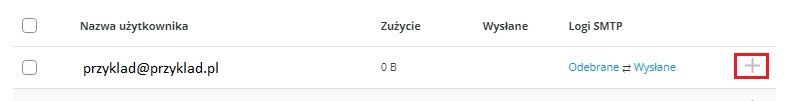 zmiana limitów